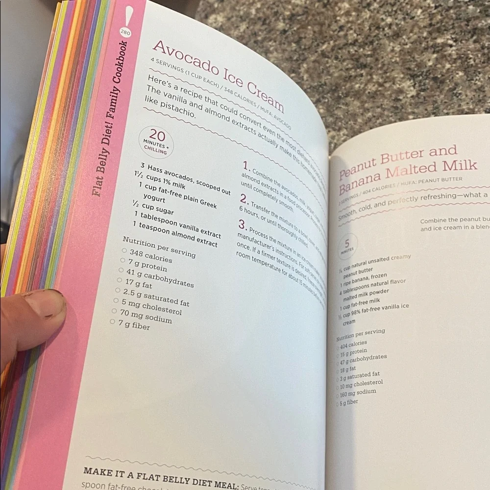 Flat Belly Diet Cookbook